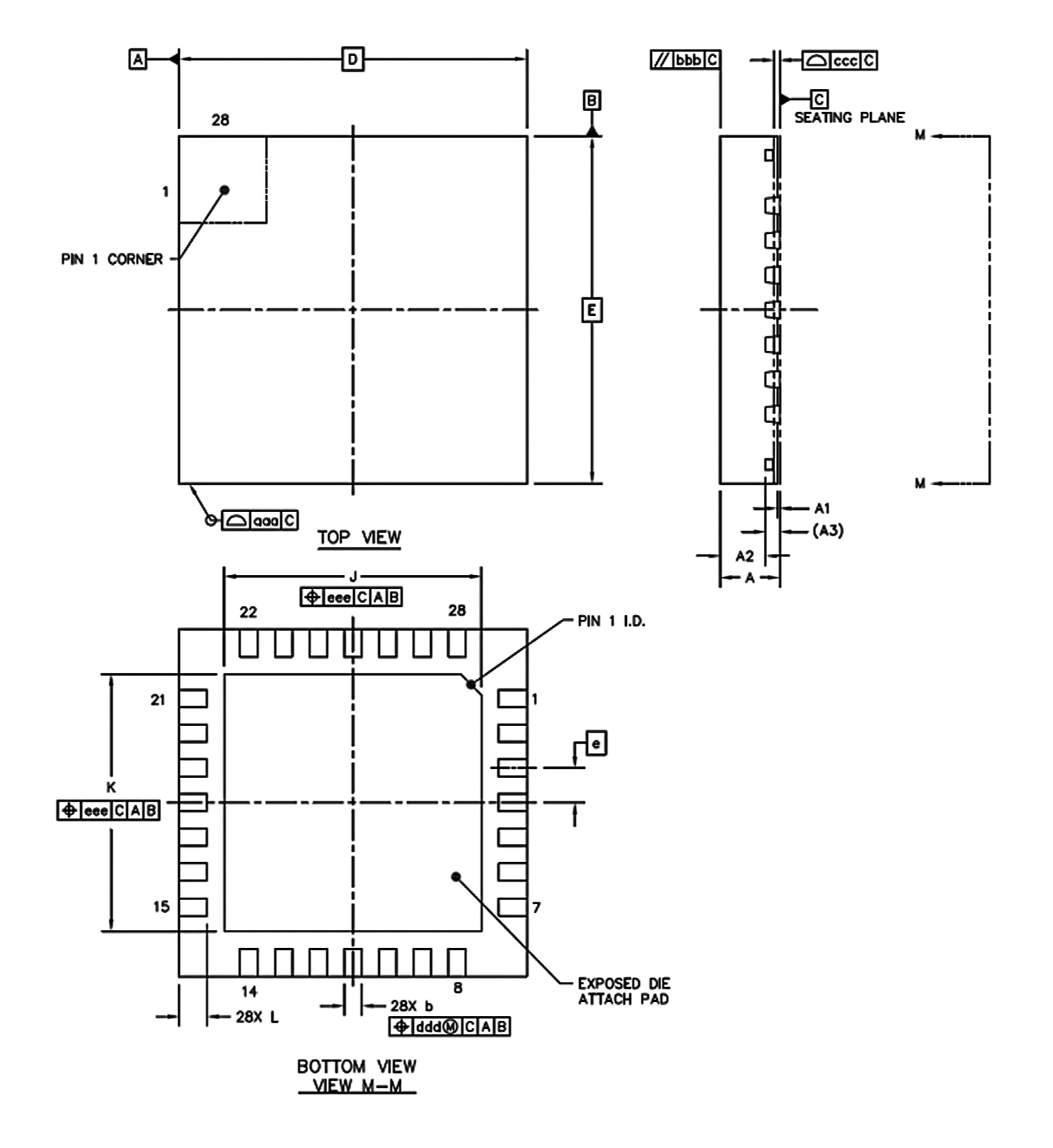 TMC2209 package